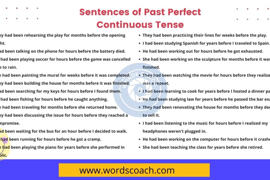 Contoh Past Perfect Tense Past Perfect Continuous Tense Cont