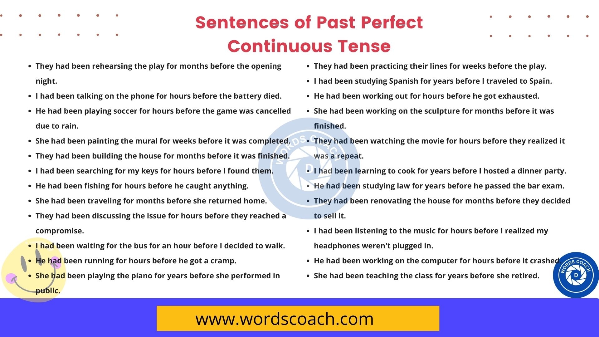 Contoh Past Perfect Tense Past Perfect Continuous Tense Cont