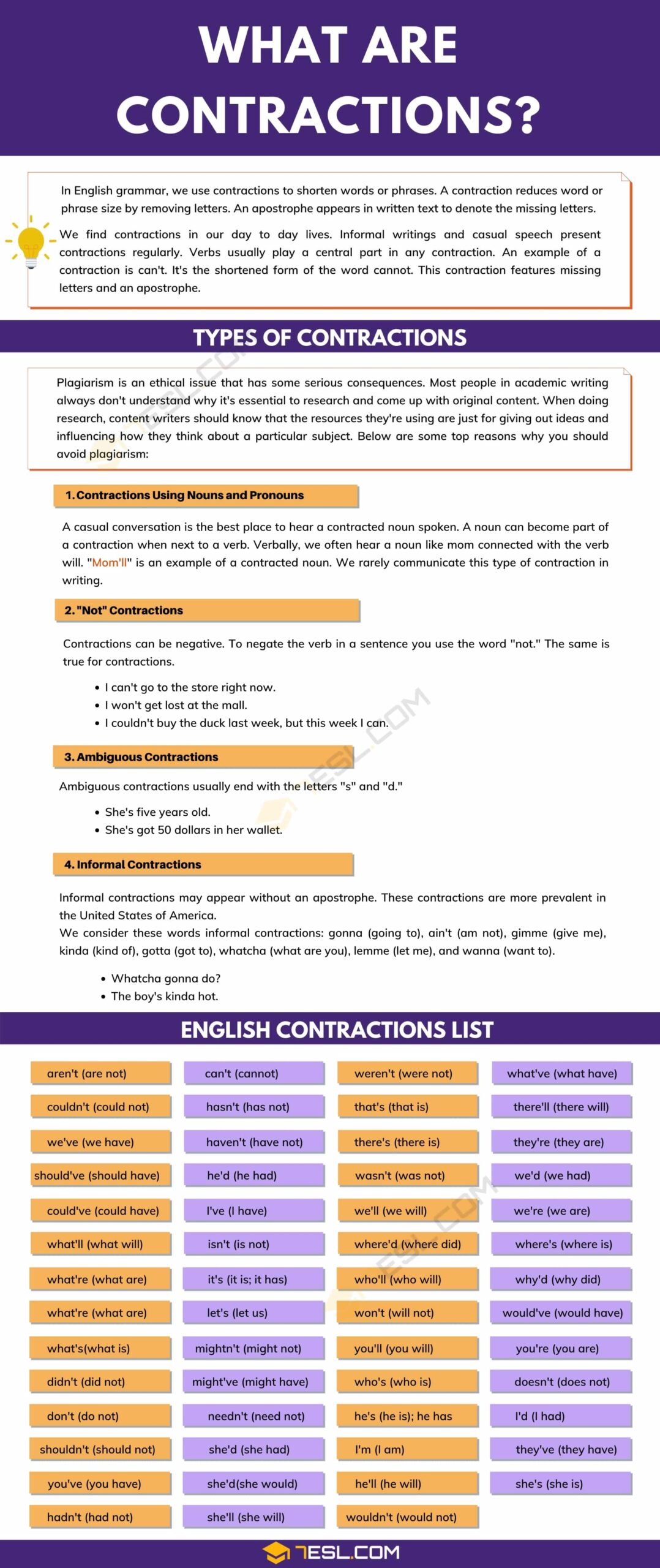Contractions In Grammar Why Do We Use Contractions In English 7ESL