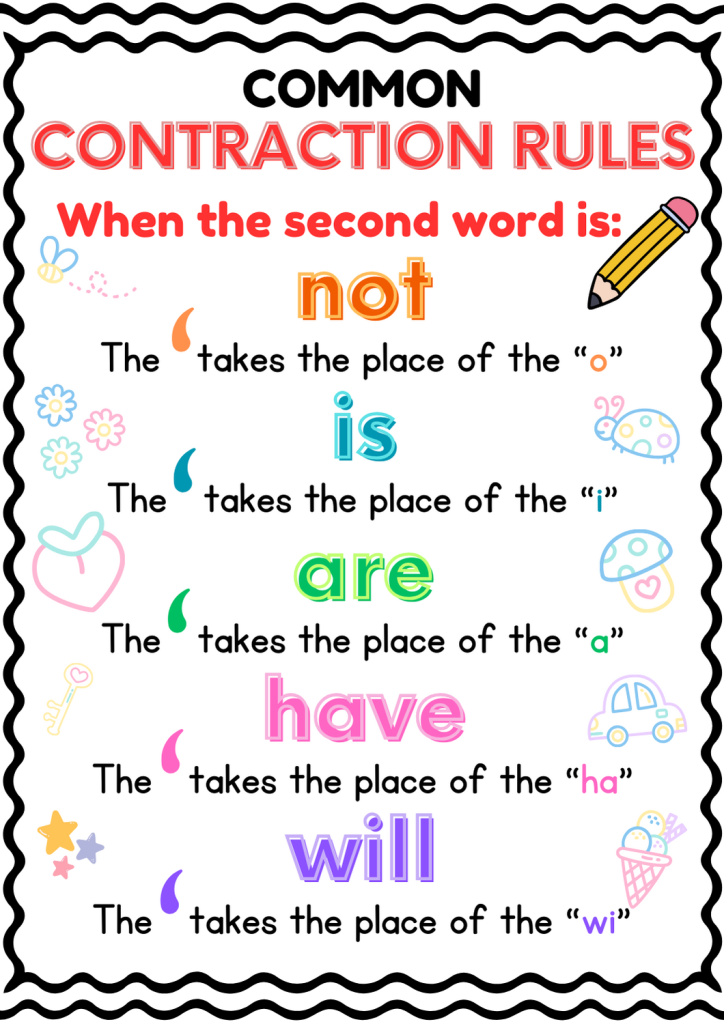 Contractions In Grammar Worksheets FREE The Mum Educates
