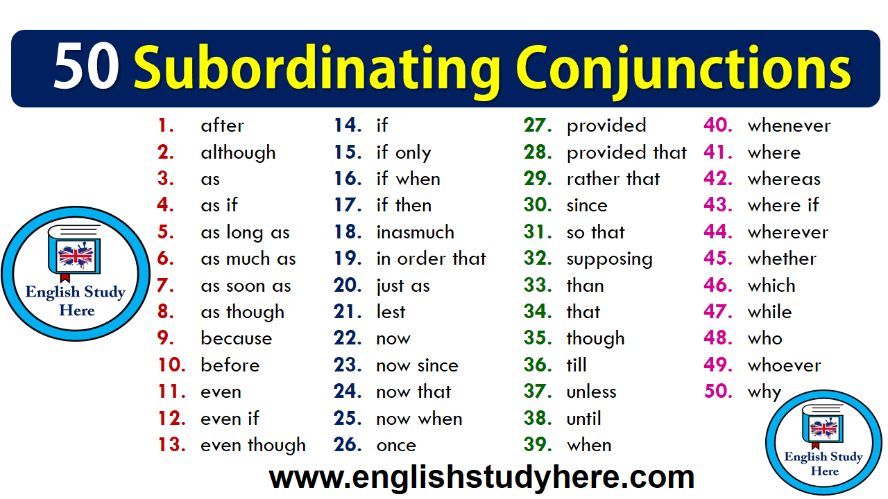 Coordinate And Subordinate Conjunctions