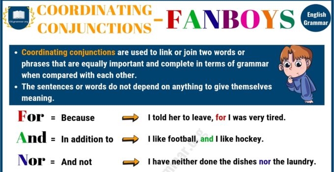 Coordinating Conjunction FANBOYS Useful Rules Examples ESL Grammar