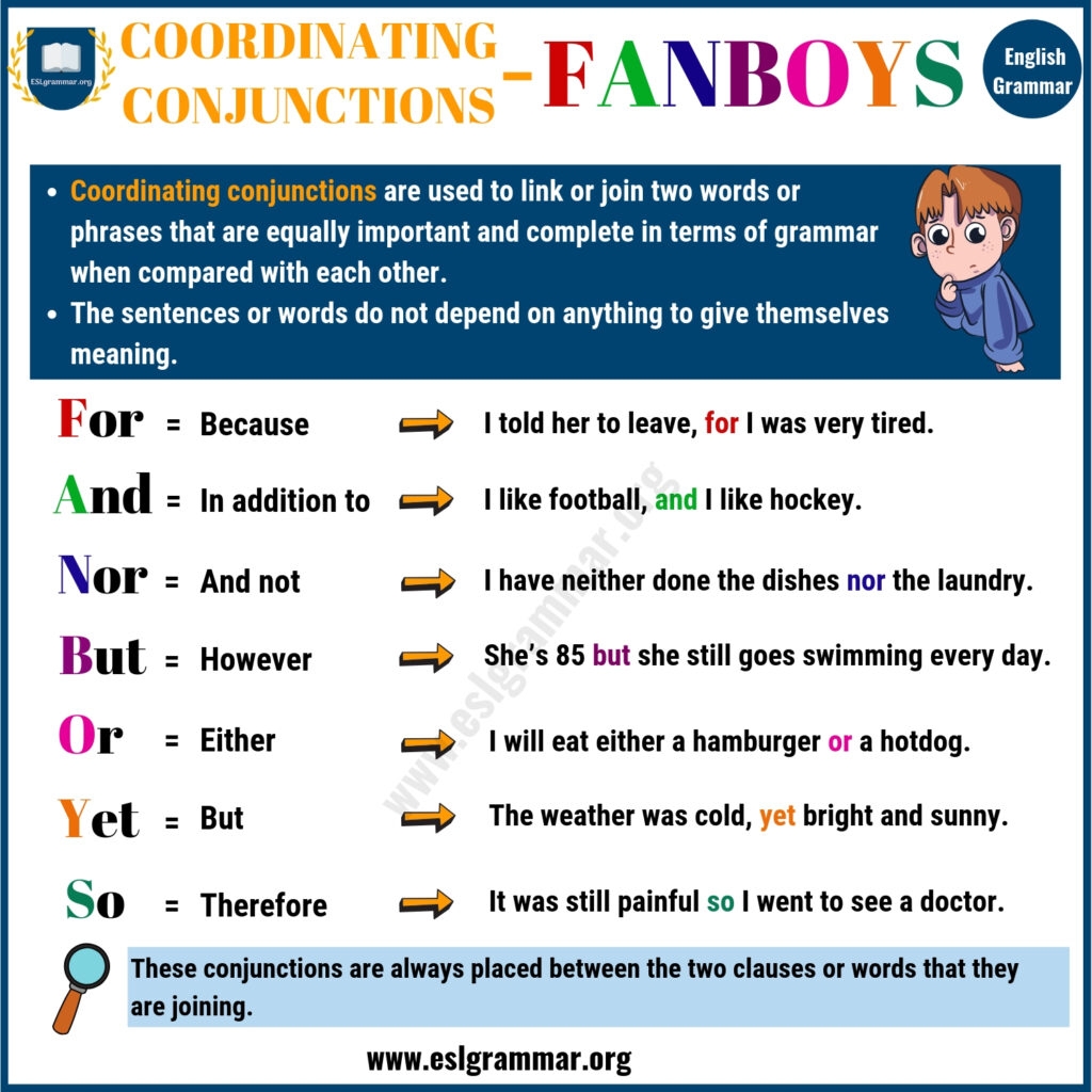 Coordinating Conjunction FANBOYS Useful Rules Examples ESL Grammar