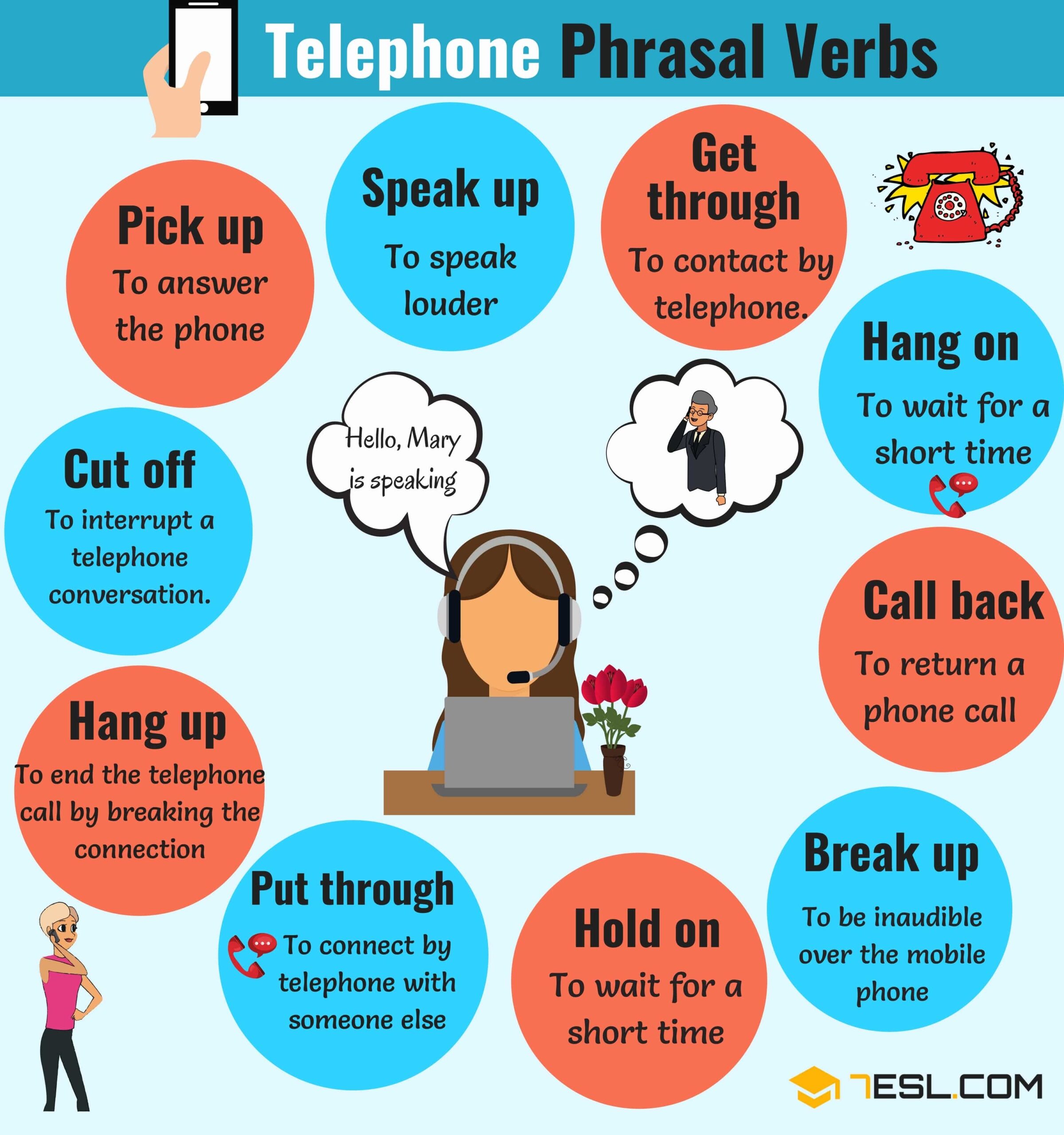Copy Of Telephone Phrasal Verbs 7 E S L