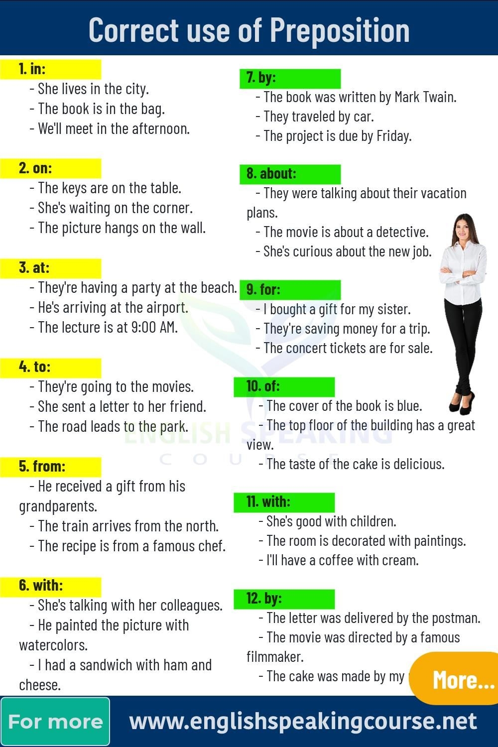 Correct Use Of Preposition Artofit