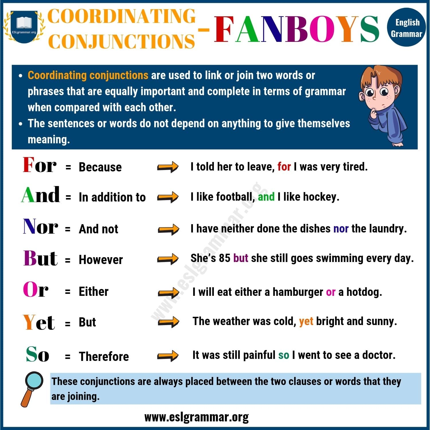 Correlative Conjunction Exercises