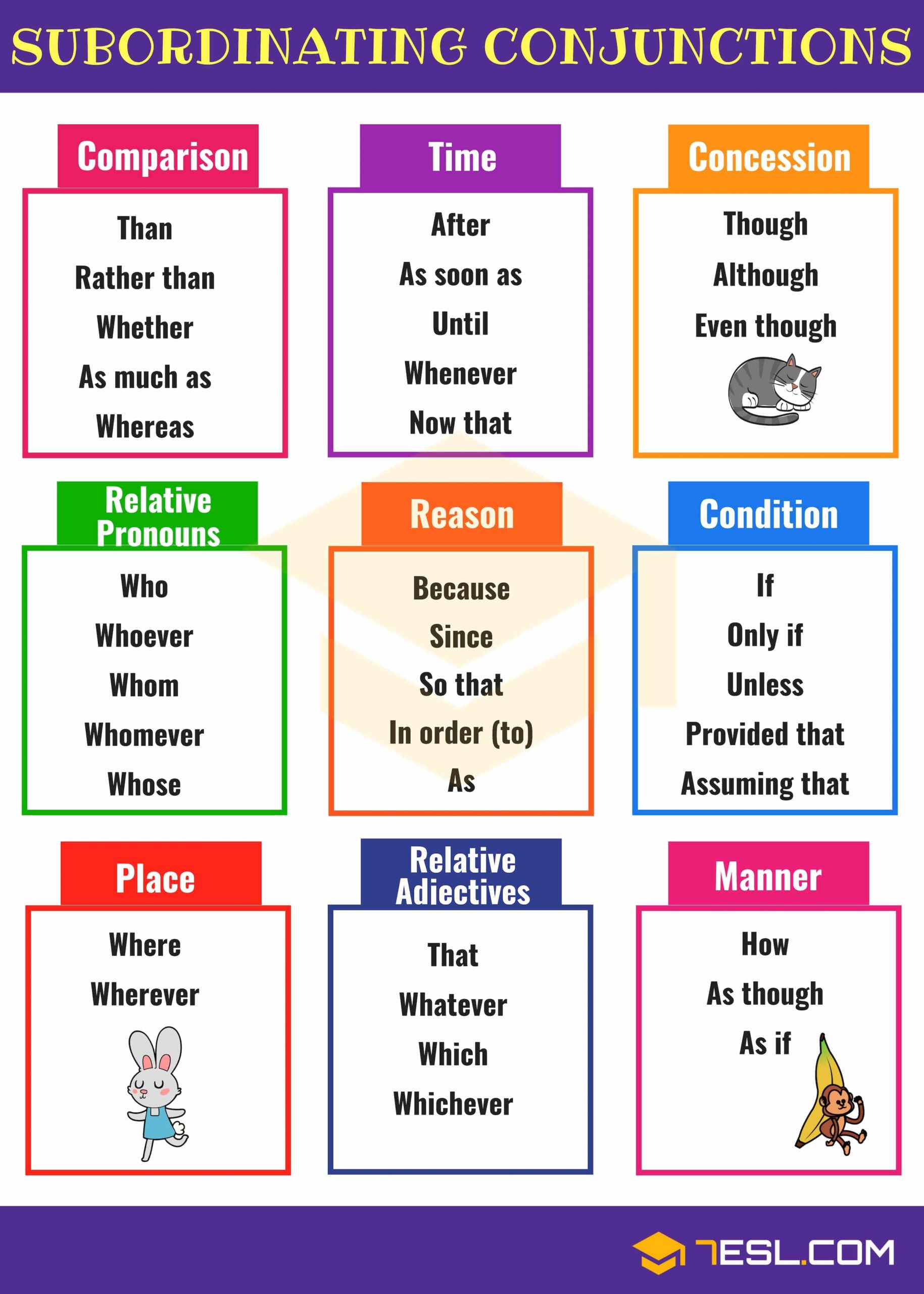 4 types of conjunctions examples