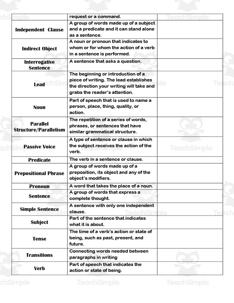 Daily Grammar Entrance Cards By Teach Simple