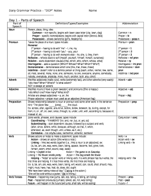Daily Grammar Practice Pdf Doc Template PdfFiller