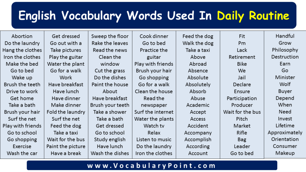 Daily Routine Vocabulary Words English Archives Vocabulary Point