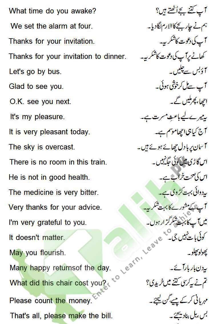 Daily Use English Words With Urdu Meaning Pdf Nowpulse