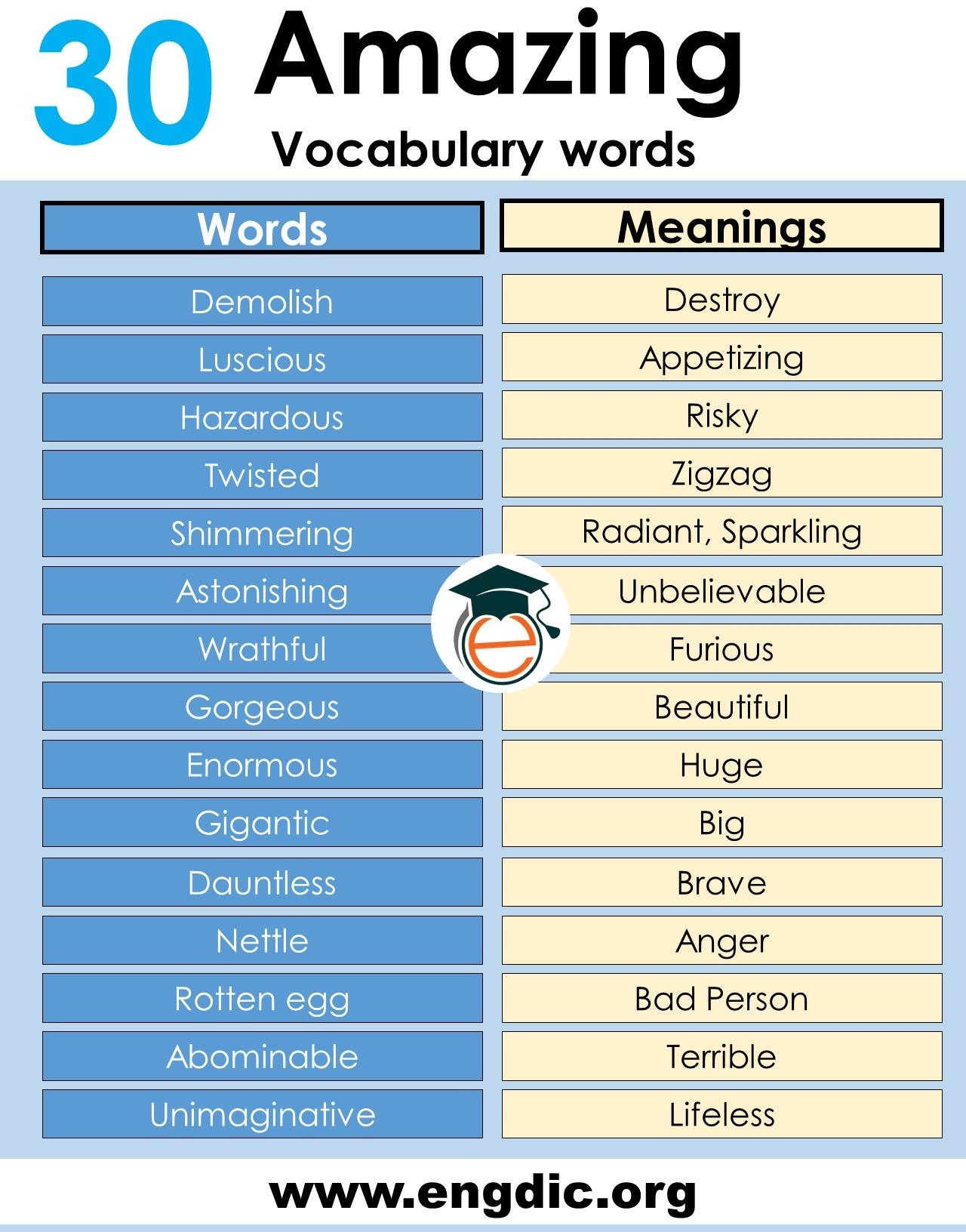 Daily Use Vocabulary Words With Meaning PDF EngDic