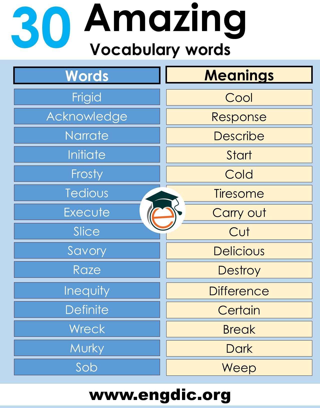 Daily Use Vocabulary Words With Meaning PDF EngDic