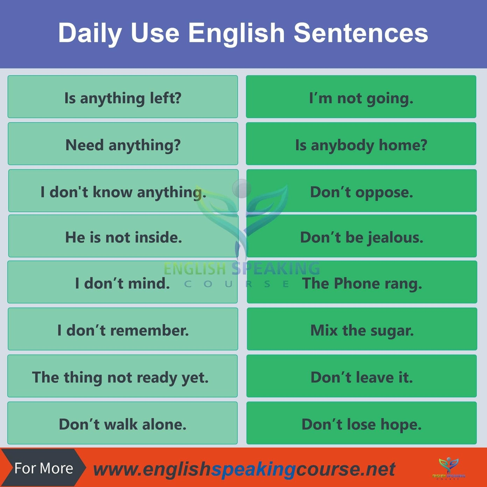 100 daily use english words