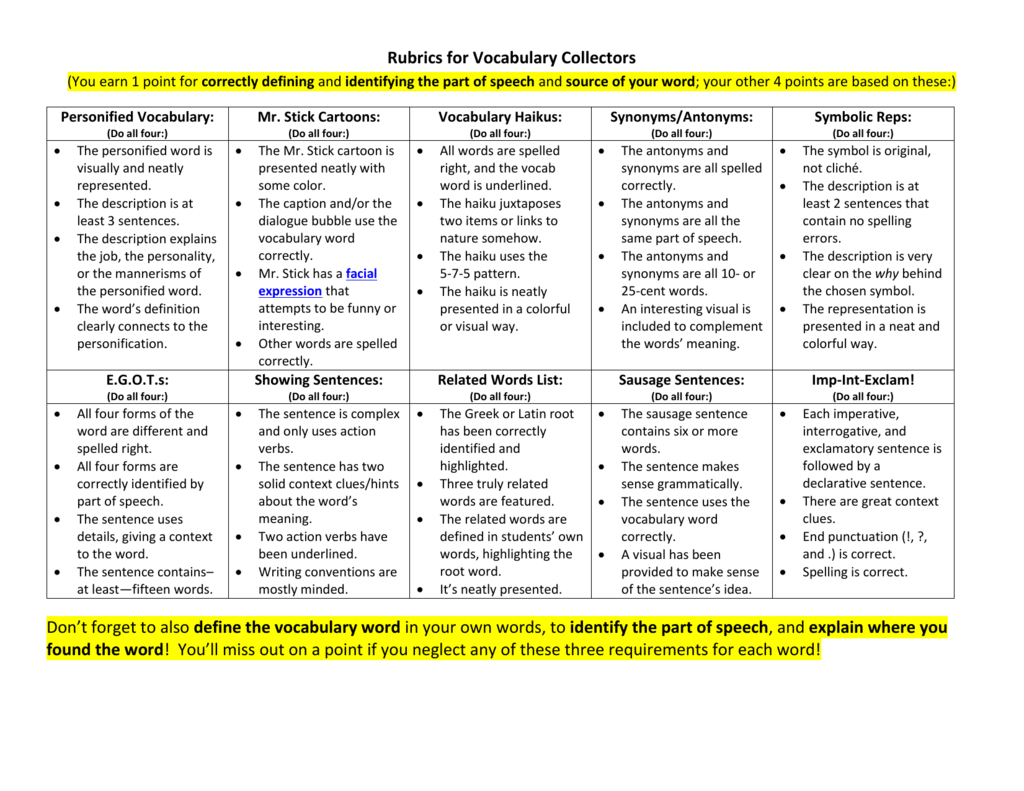 Define The Vocabulary Word