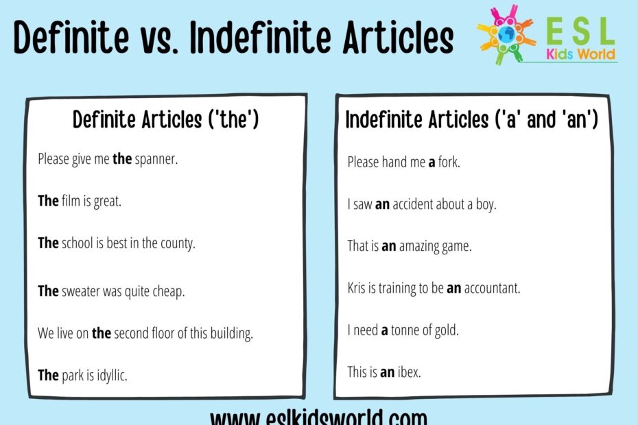 Definite And Indefinite Articles A An The Rules 43 OFF