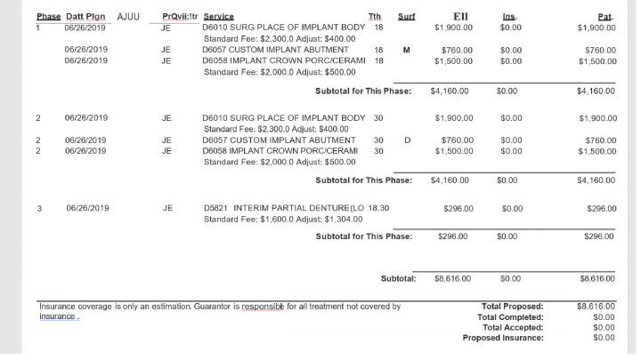  Dental Code D7311 Alveoloplasty In Conjunction With Extractions