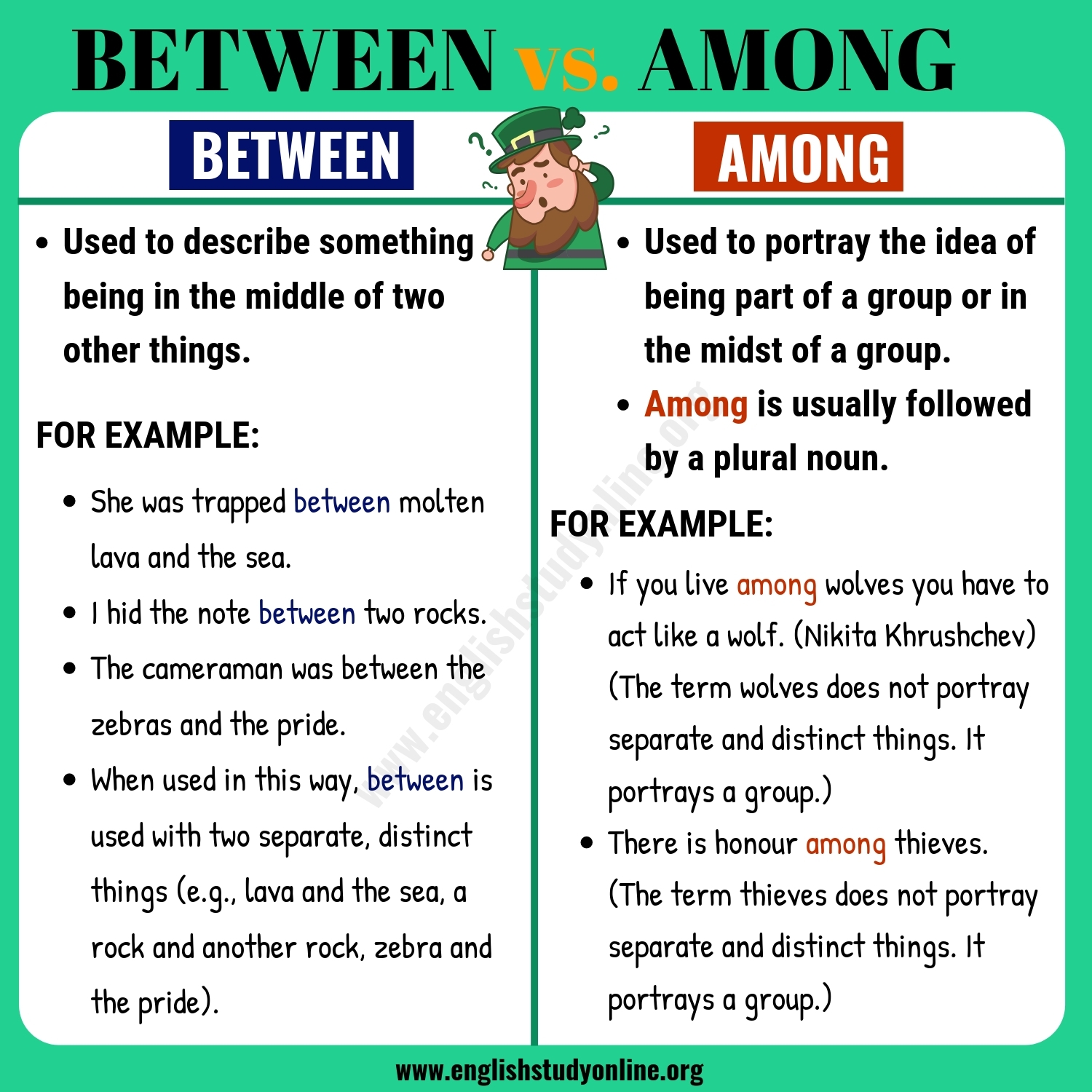 Difference Between 39 s And S 39 Examples
