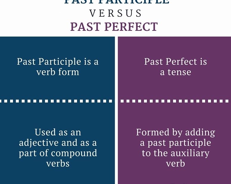 Difference Between Past Participle And Past Perfect Learn English