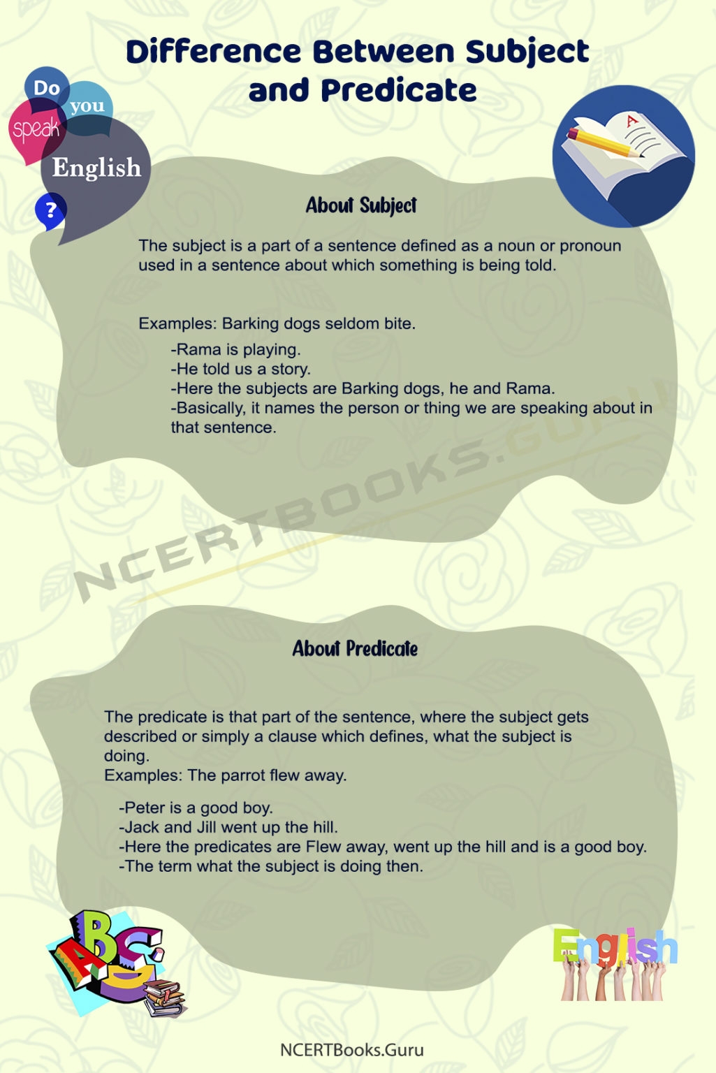difference between subject and predicate