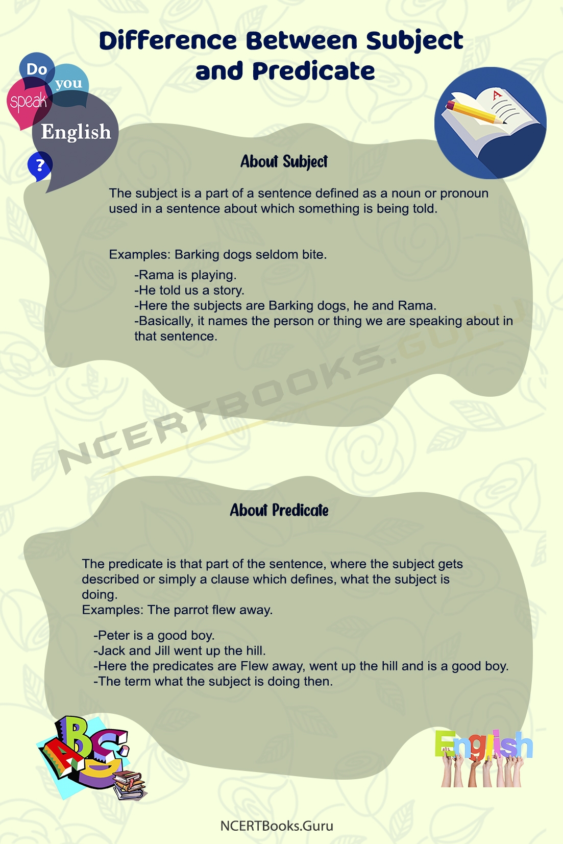 Difference Between Subject And Predicate Their Similarities NCERT Books