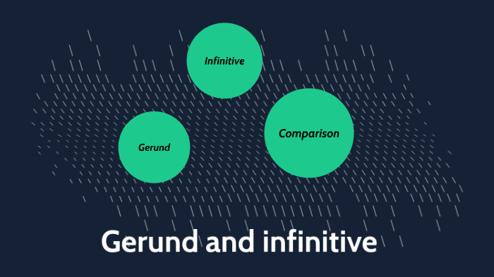 Differences Between Gerund And Infinitive By On Prezi