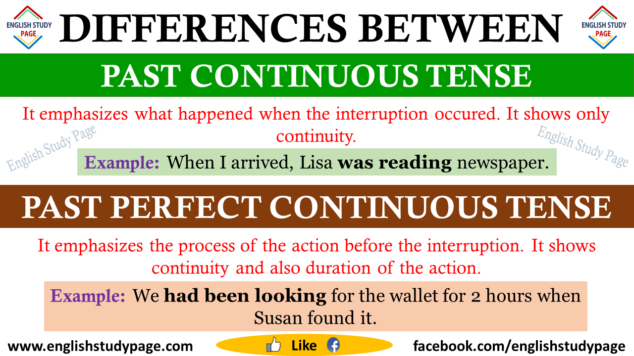 past tense and perfect difference