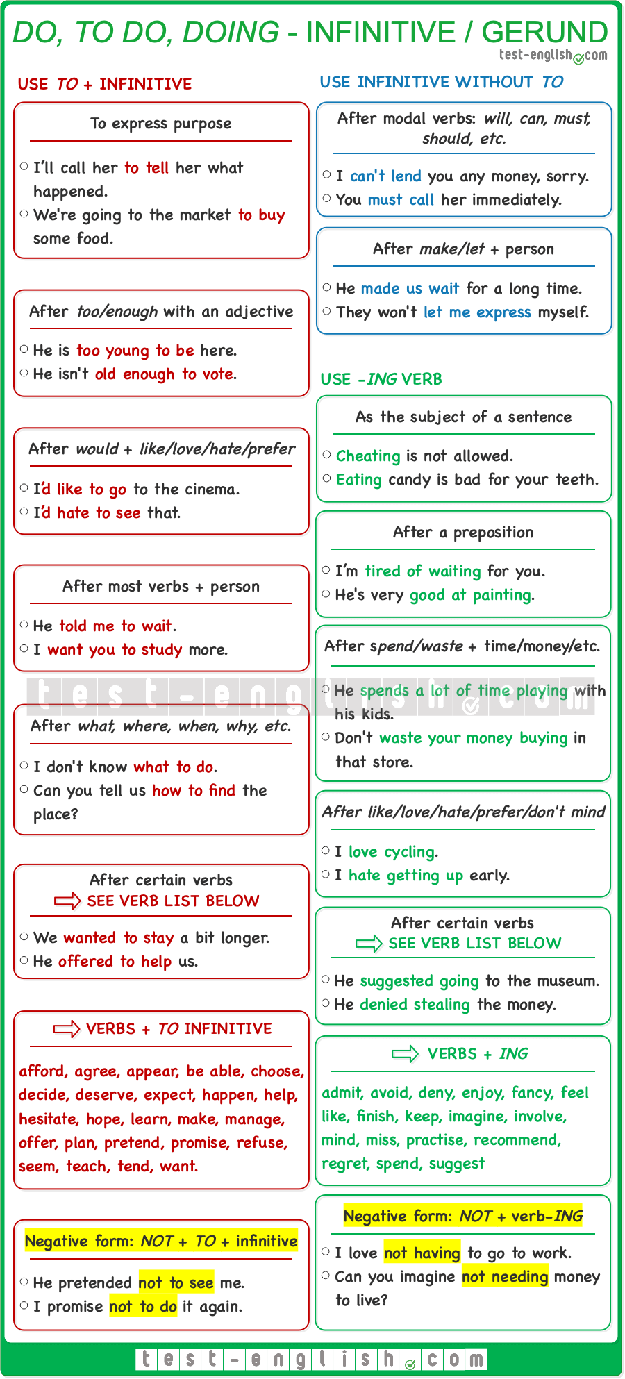 Do Verbs Have Infinitive Forms In English Infoupdate