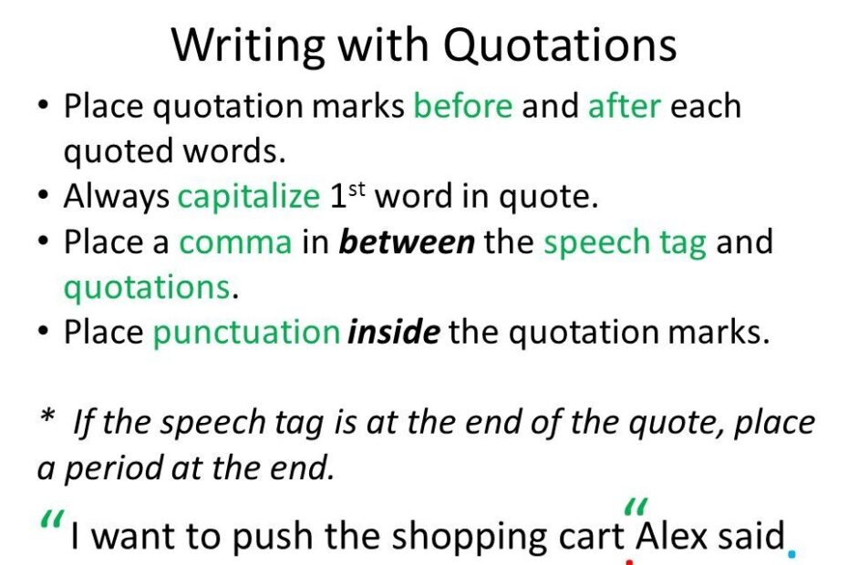 Do You Put A Period Before Or After Quotation Marks