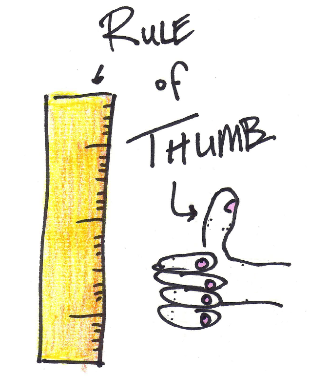 DYK Rule Of Thumb Days Gone By