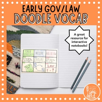 Early Law Vocabulary Notes By Ms Harris History TPT