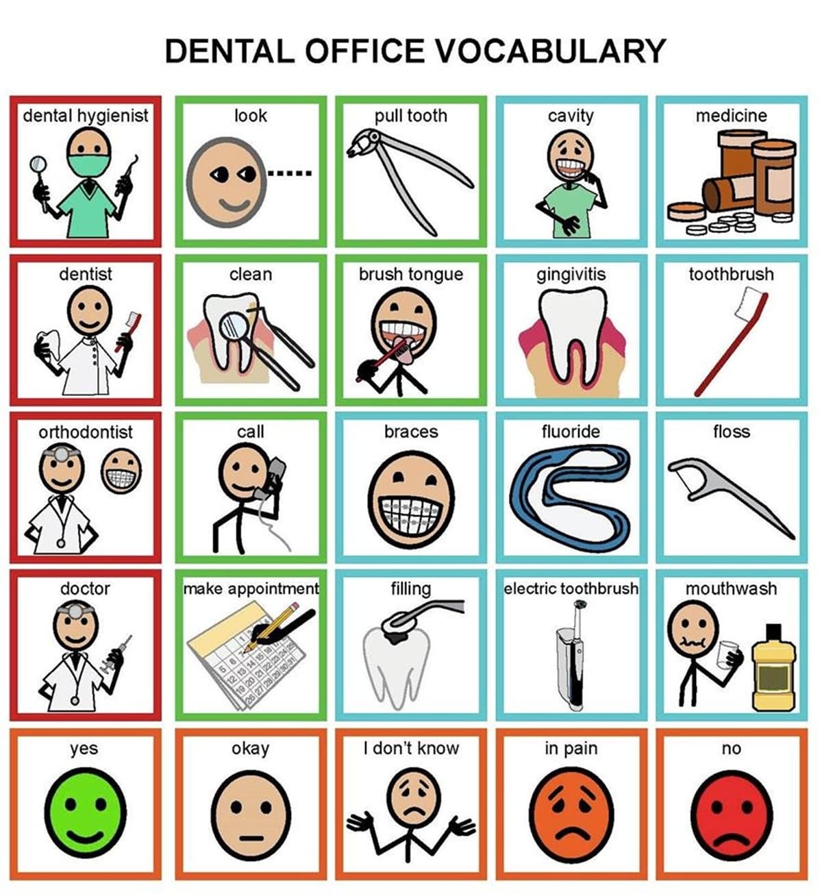 Easy Ways To Improve And Expand Your English Vocabulary 20 Vocabulary 