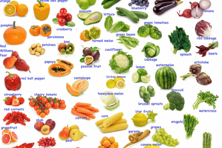 Easy Ways To Improve And Expand Your English Vocabulary 20 Vocabulary