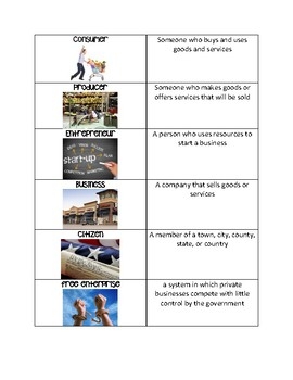 Economic Vocabulary Matching By Shelbie Leatherman TpT