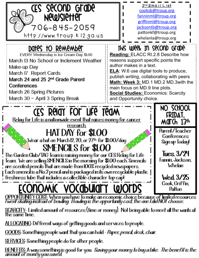 Economic Vocabulary Words