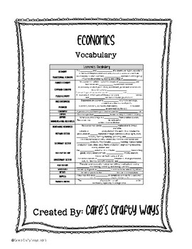 Economics Vocabulary By Care 39 s Crafty Ways TPT
