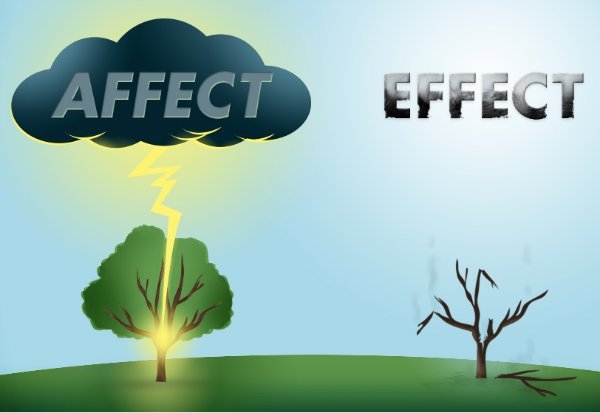 Effect Vs Affect EVIL ENGLISH