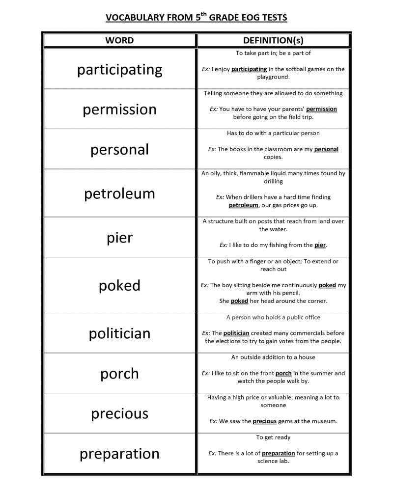 Effortless 6Th Grade Vocabulary Words And Definitions Math Worksheets 