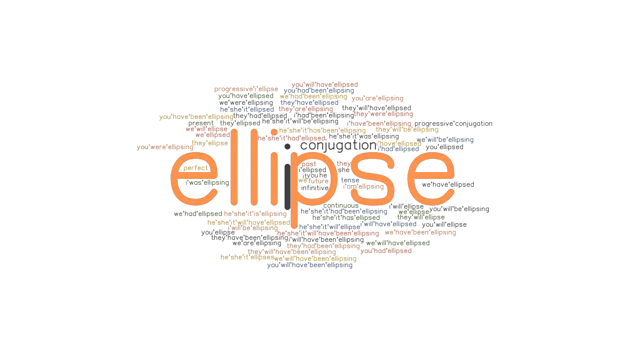 Ellipse Past Tense Verb Forms Conjugate ELLIPSE GrammarTOP