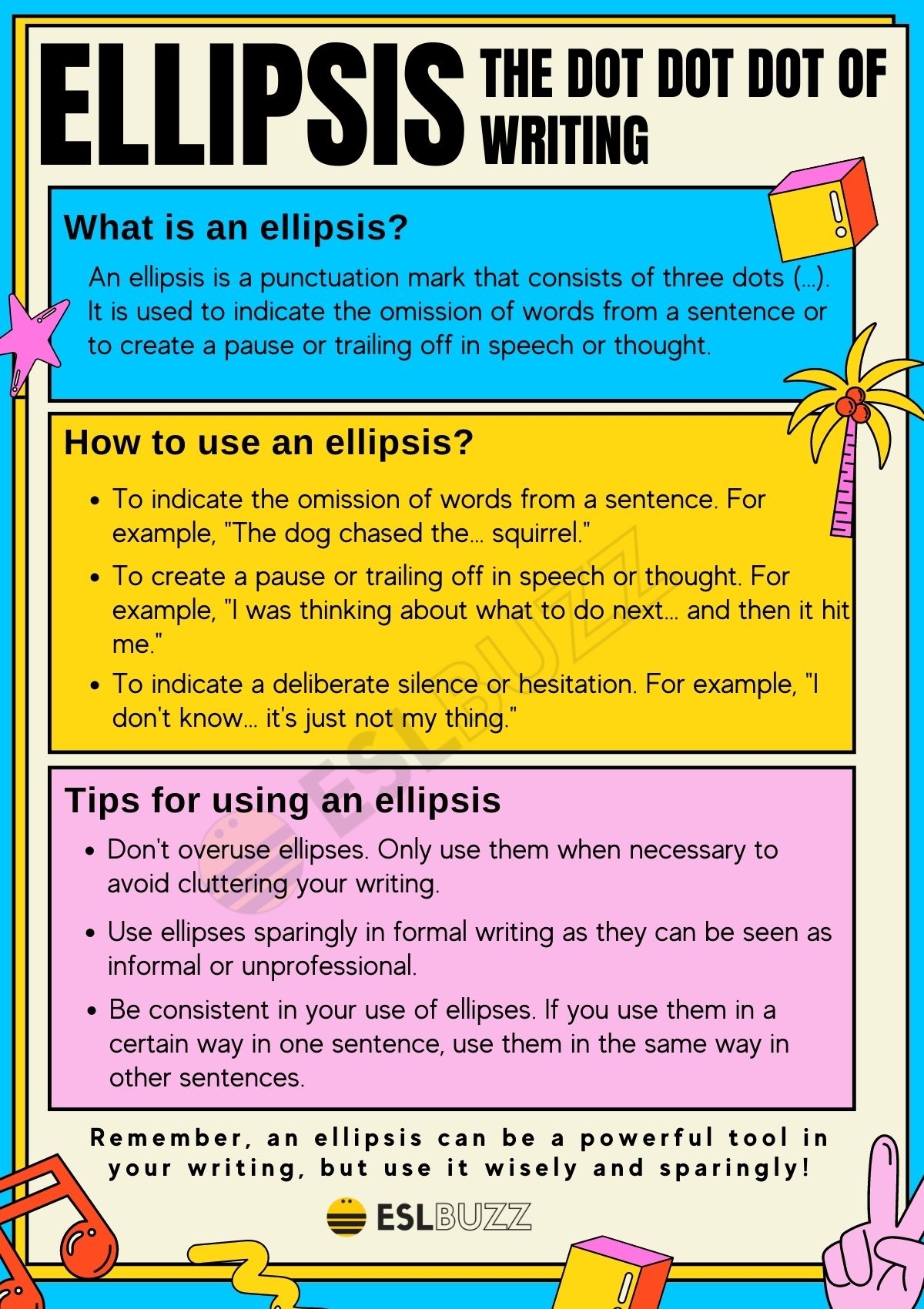 Ellipses Sentence Ellipse