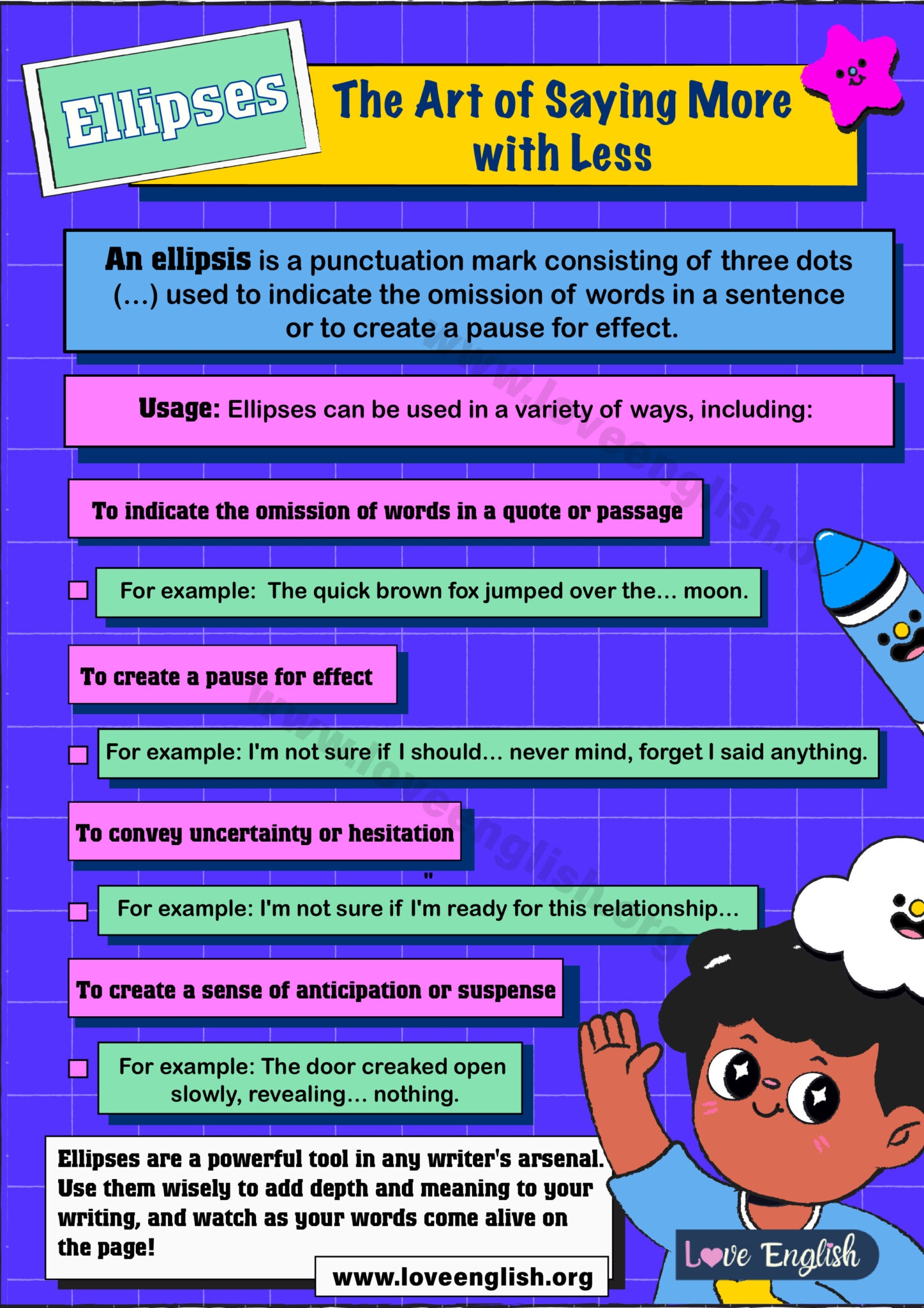 Ellipses When And How To Use Them For English Grammar Love English