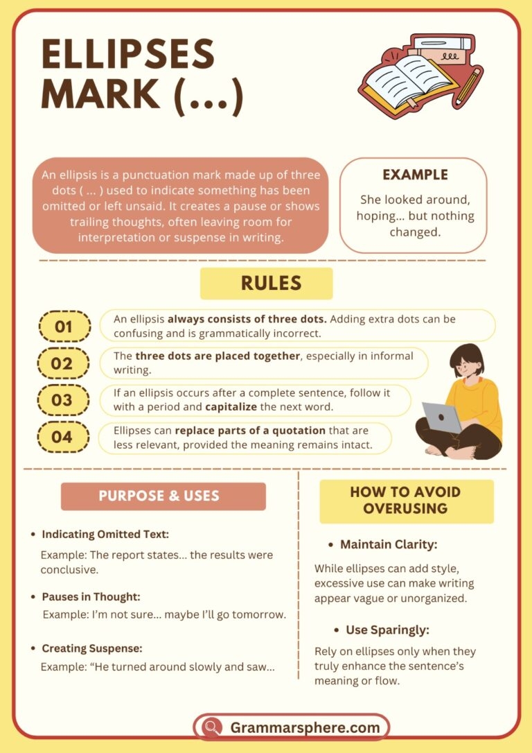 Ellipsis Definition In English With Examples