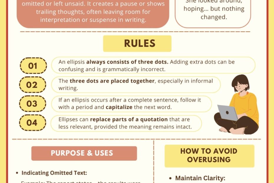 Ellipsis Definition In English With Examples