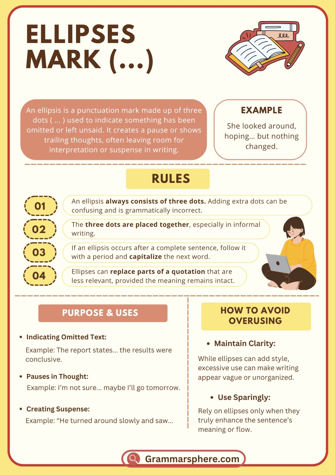 Ellipsis Definition In English With Examples