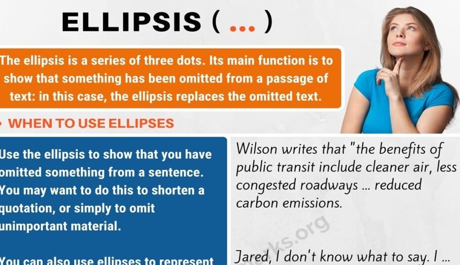 Ellipsis When To Use Ellipses With Useful Rules Punctuation Marks