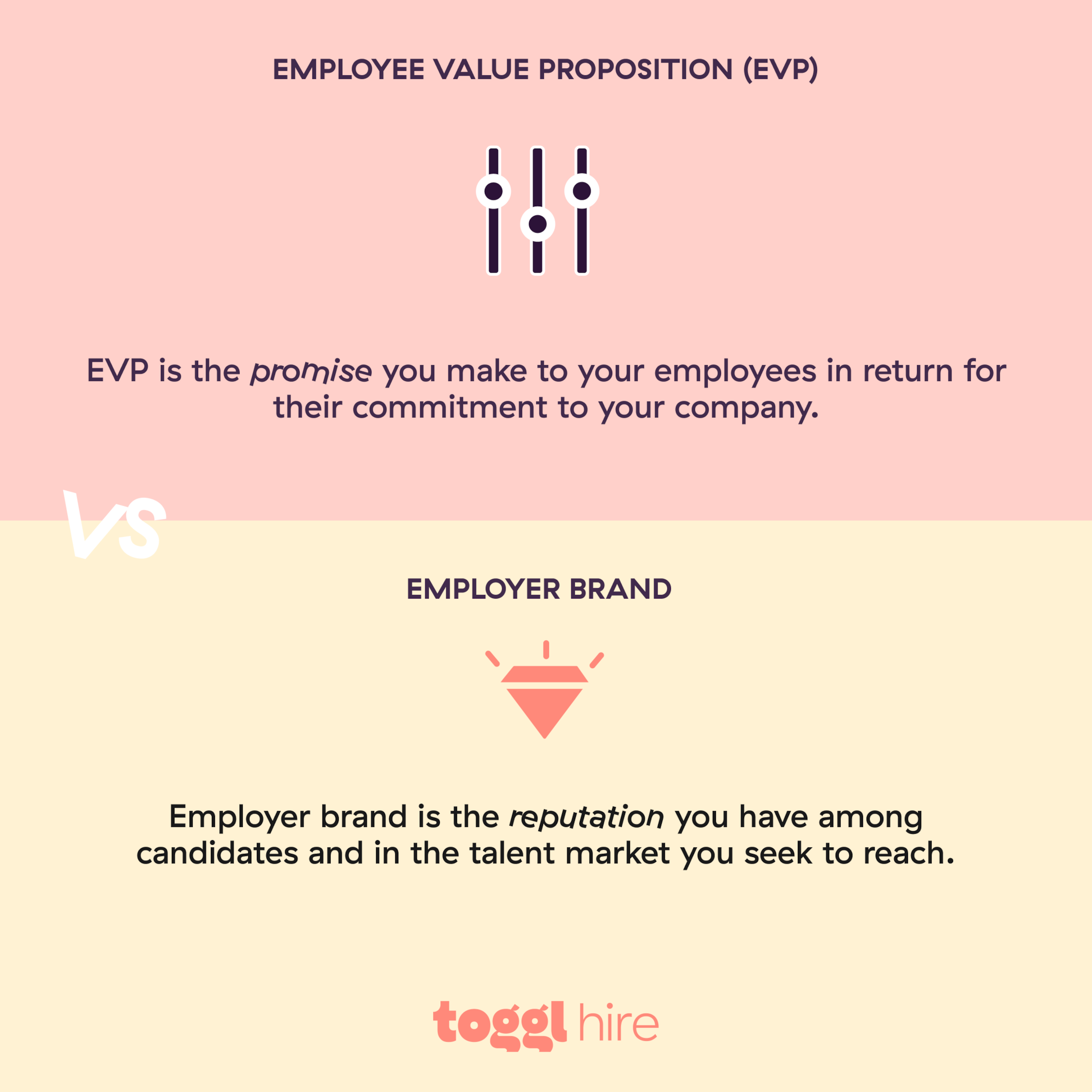 Employee Value Proposition Examples Australia Design Talk