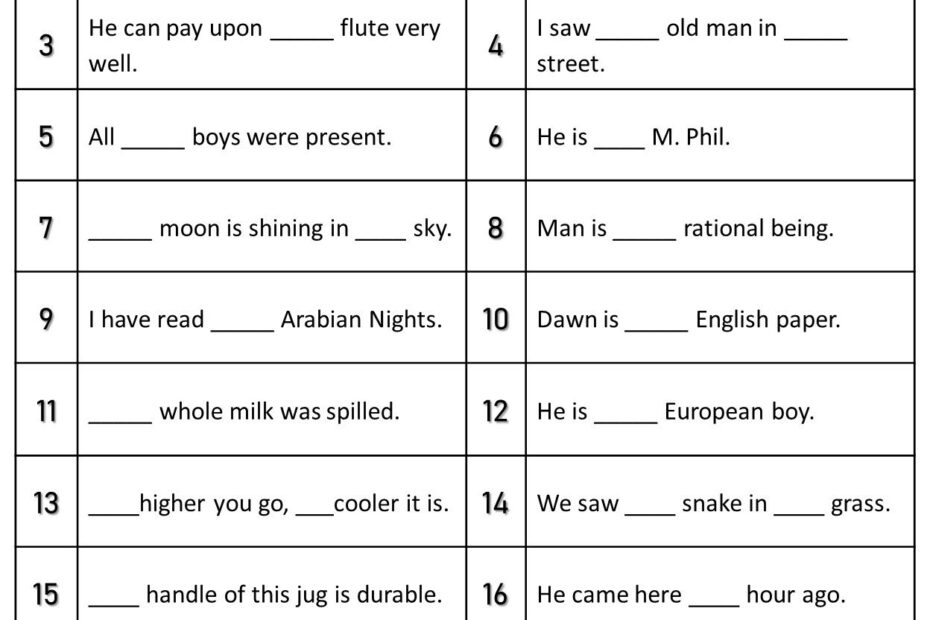 English Articles Grammar Worksheets