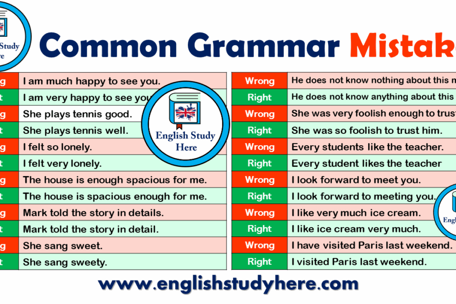English Common Grammar Mistakes English Study Here