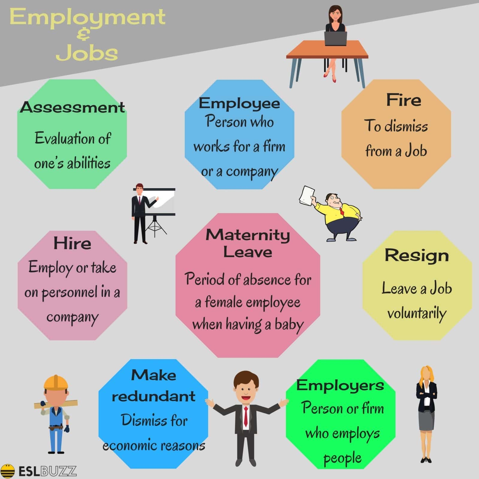 English For Business Important Business English Vocabulary Terms 