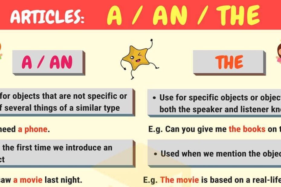 English Grammar Articles Examples
